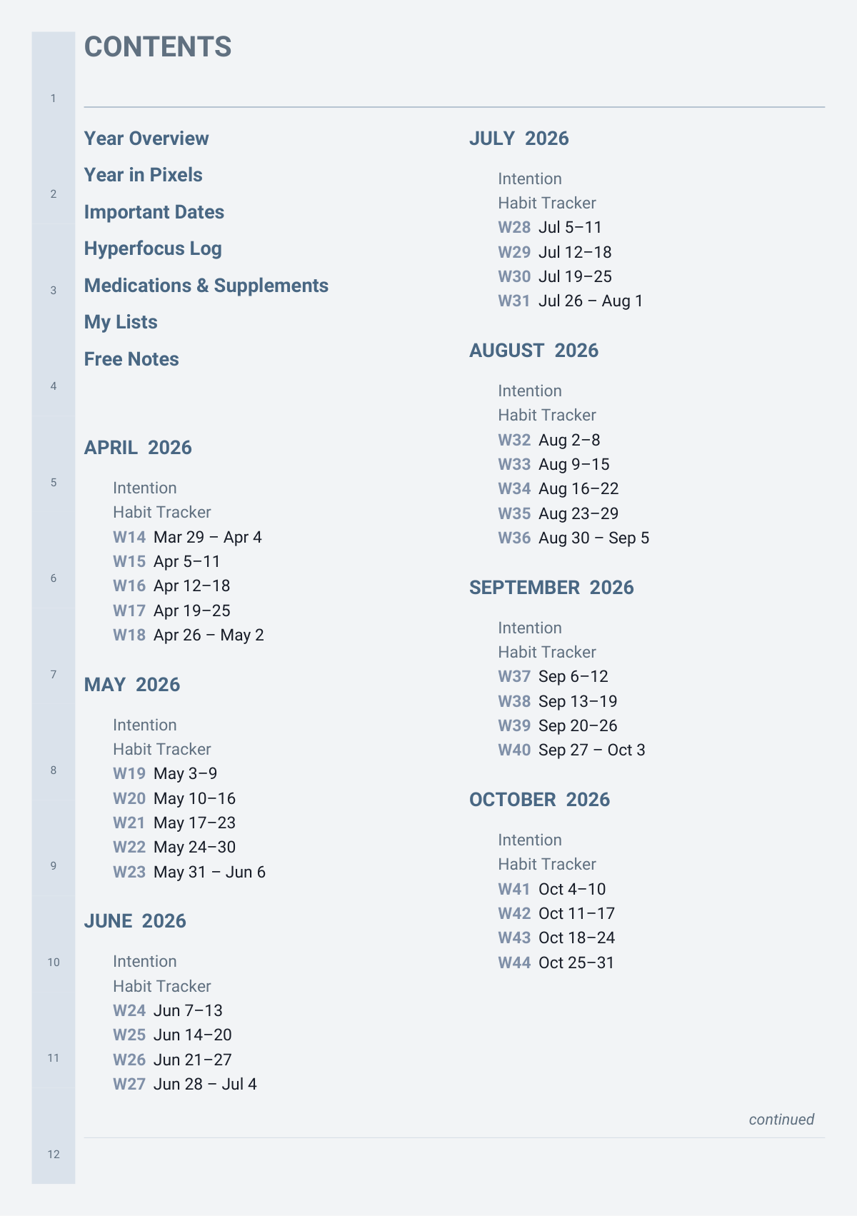 ADHD planner table of contents example