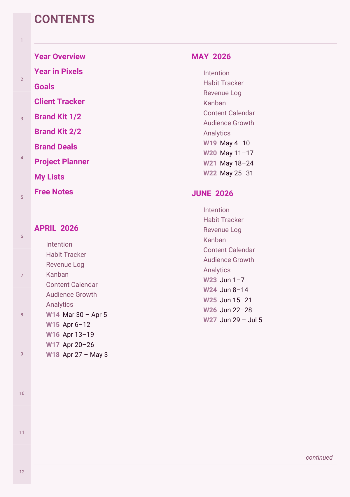 Monthly planner overview