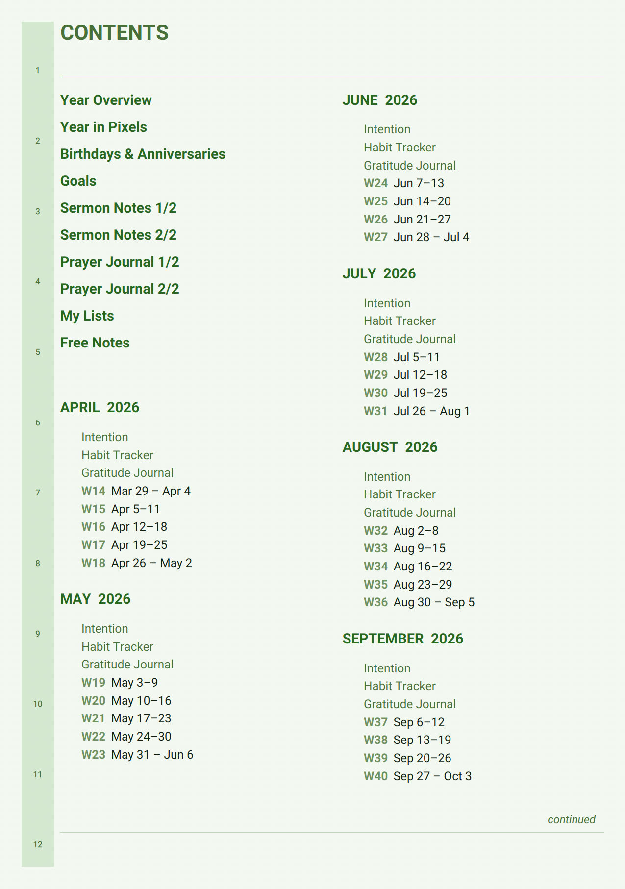 Faith planner table of contents.