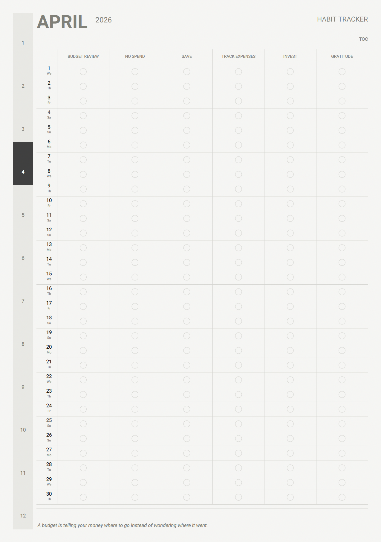 finance habit tracker page