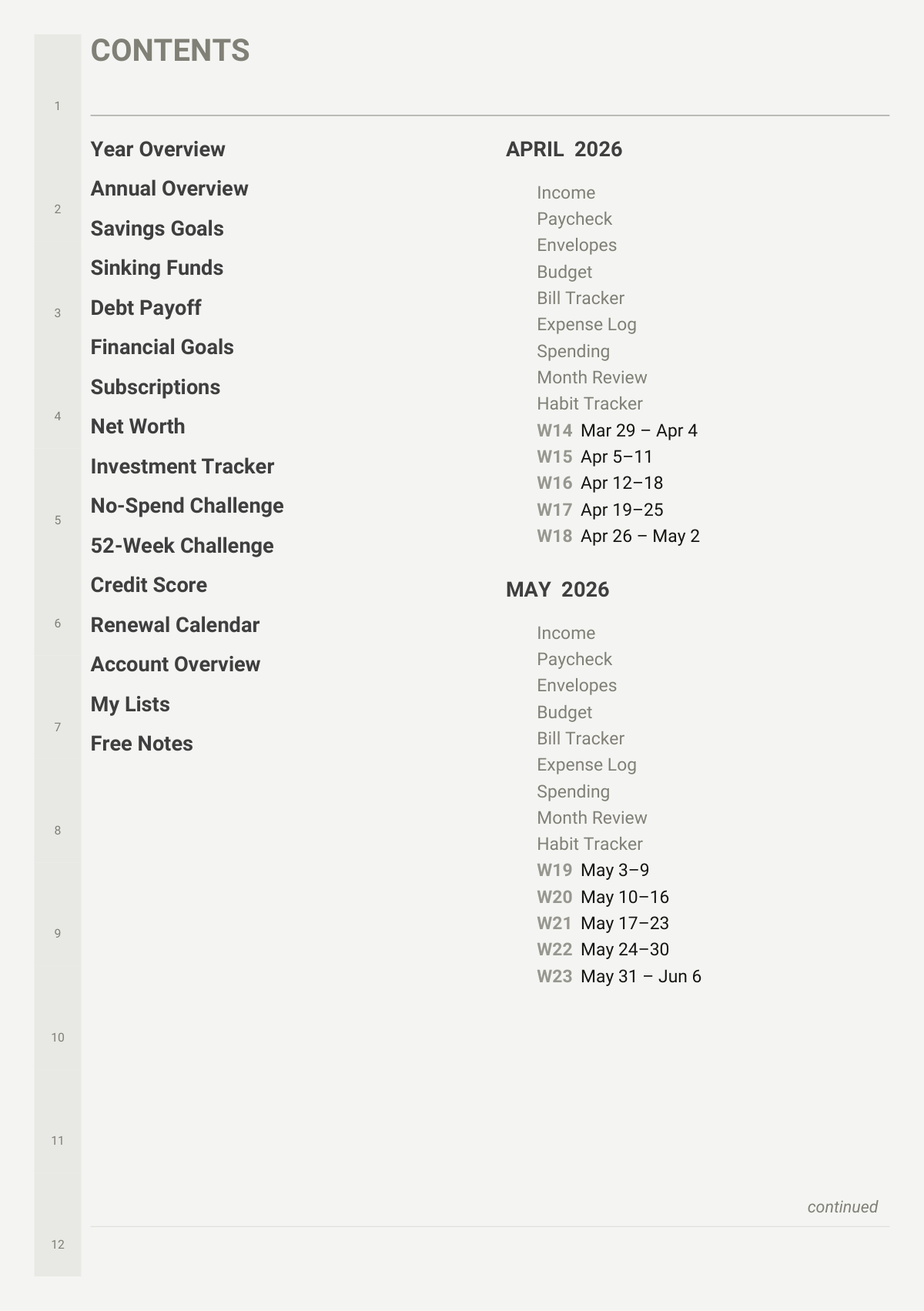 fiance planner table of contents page