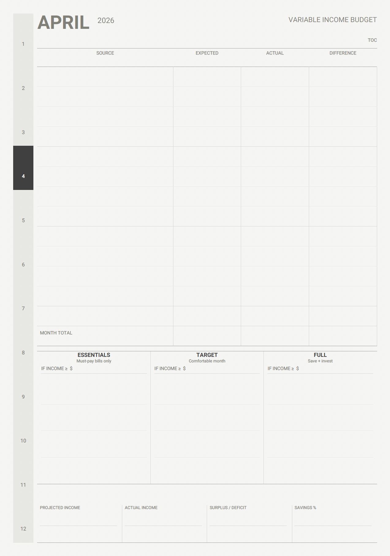 finance variable income budget page