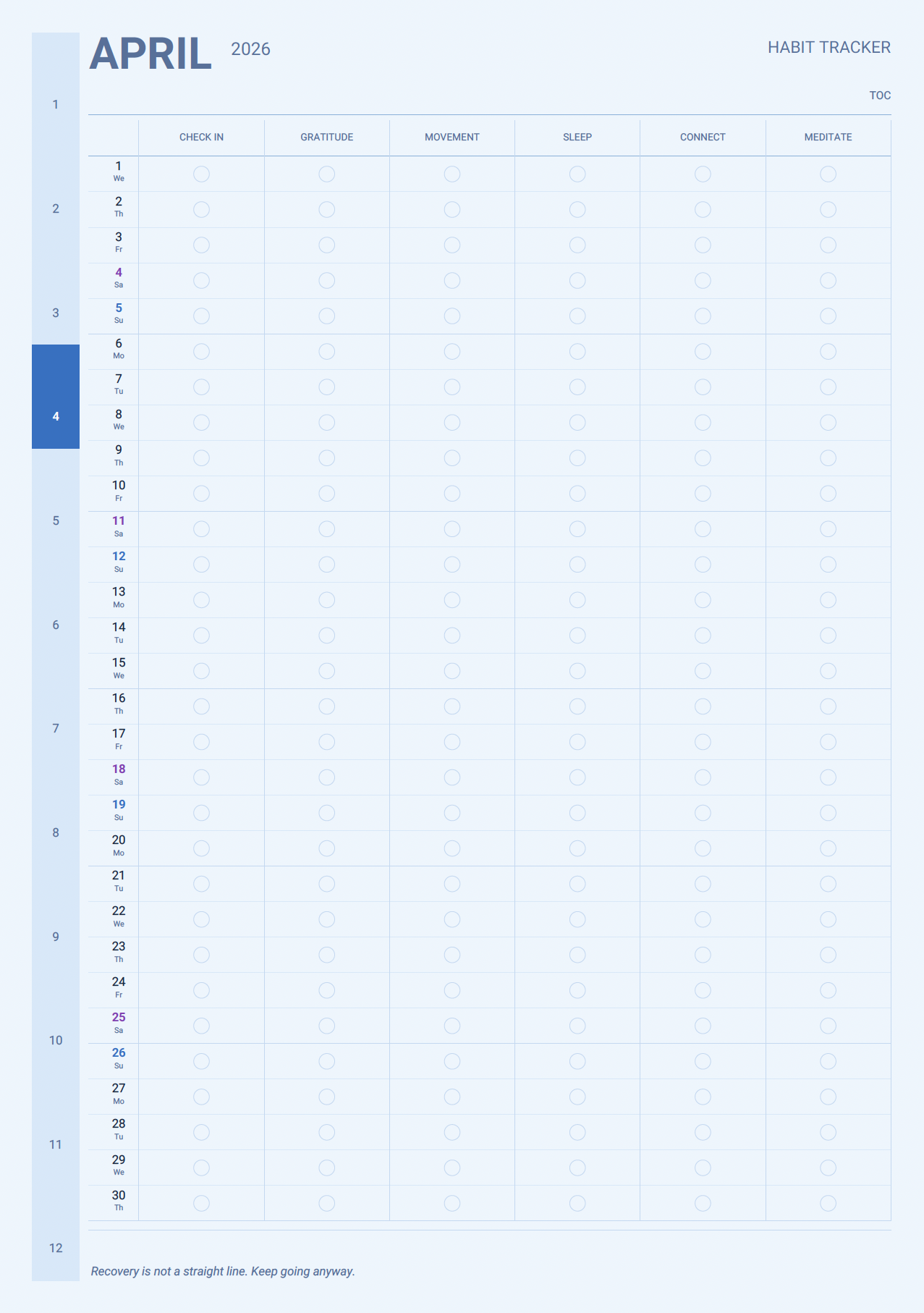 Recovery habit tracker page