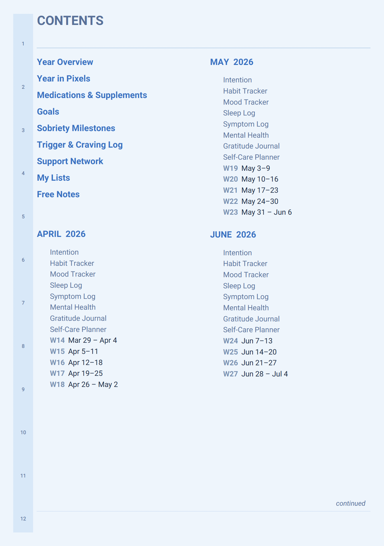 Recovery planner table of contents page