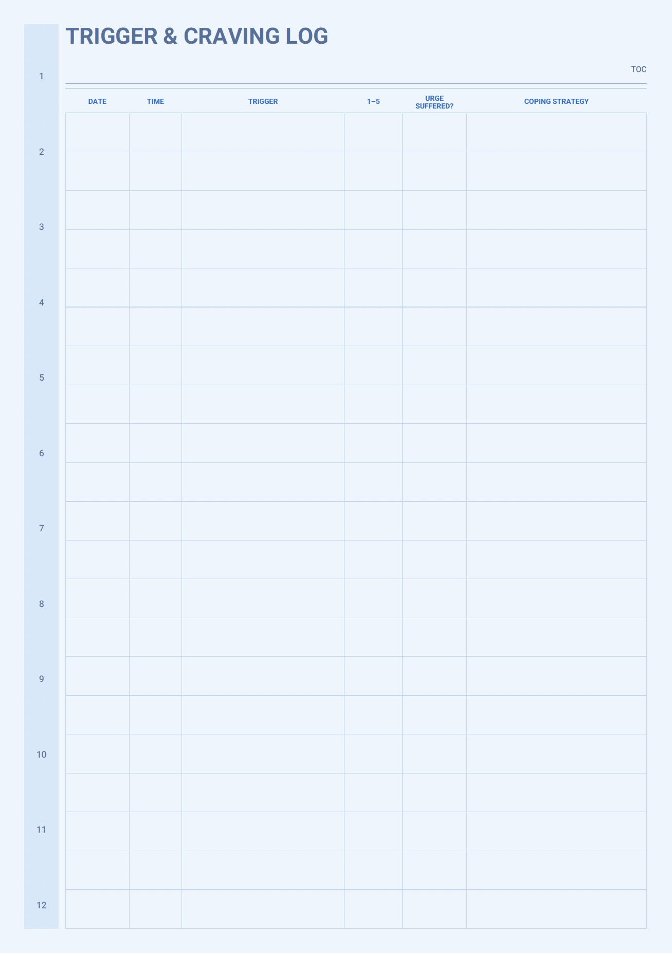 Trigger and coping log page