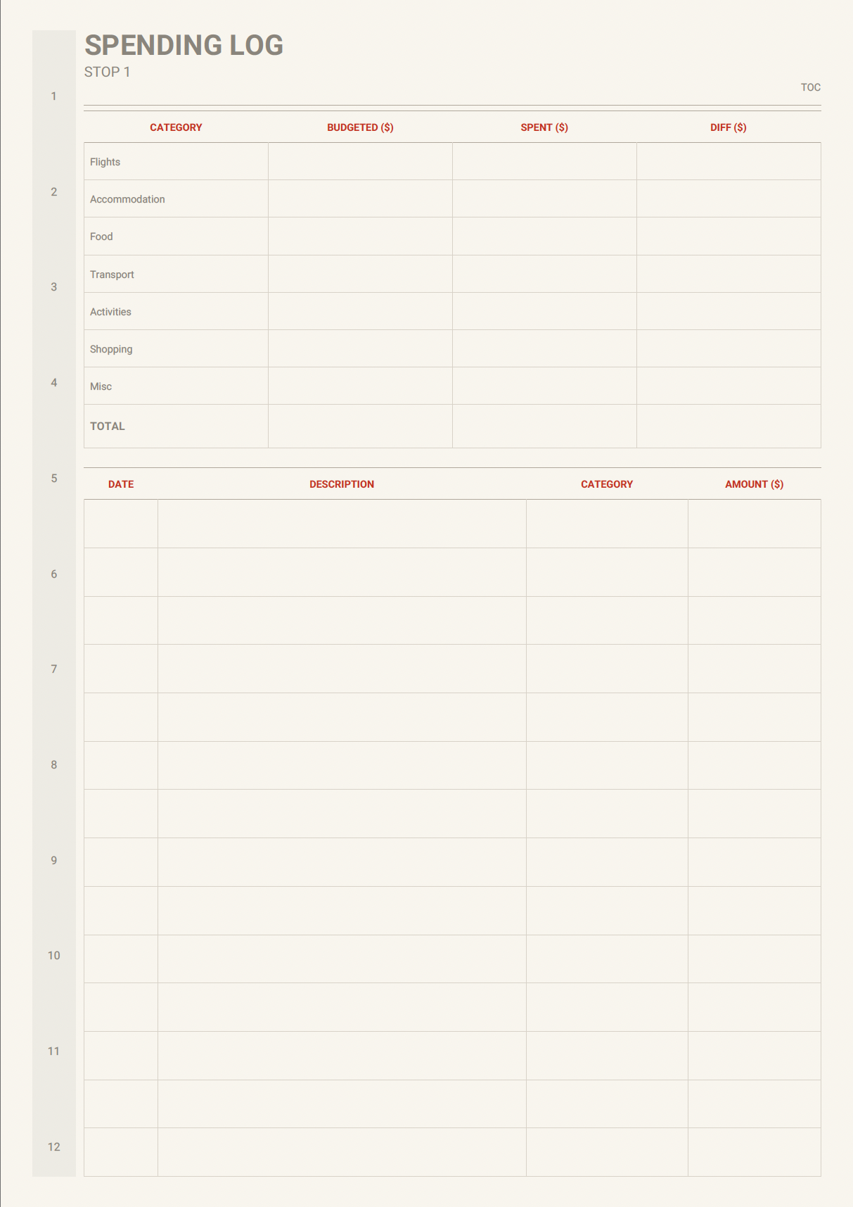 Trip spending log and budget tracker